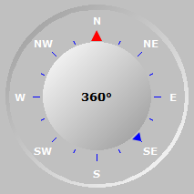 Wind Compass