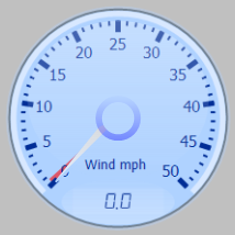 Wind Gauge